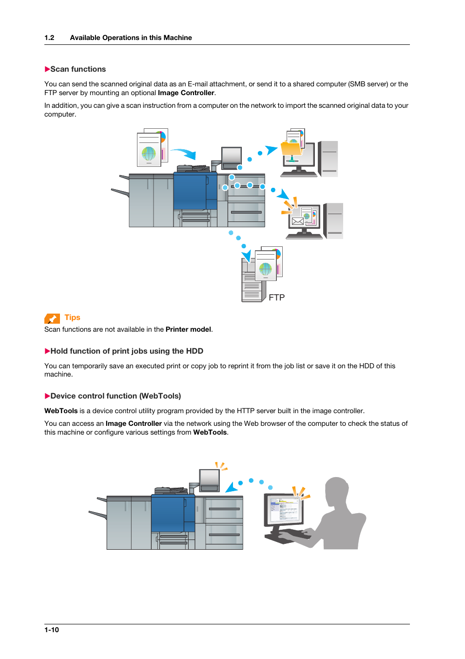 Scan functions, Hold function of print jobs using the hdd, Device control function (webtools) | Konica Minolta bizhub PRESS C1070 User Manual | Page 22 / 151