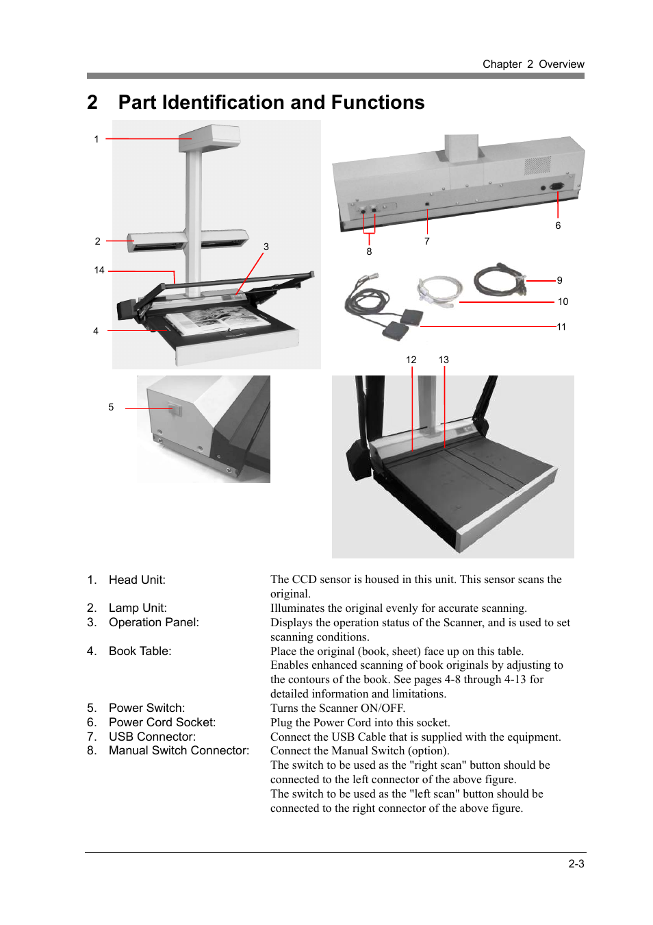 2 part identification and functions, Part identification and functions -3 | Konica Minolta ScanDiva User Manual | Page 29 / 104