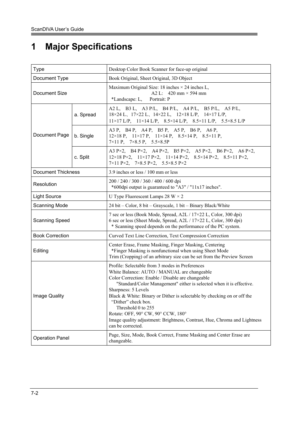 1 major specifications, Major specifications -2 | Konica Minolta ScanDiva User Manual | Page 98 / 104