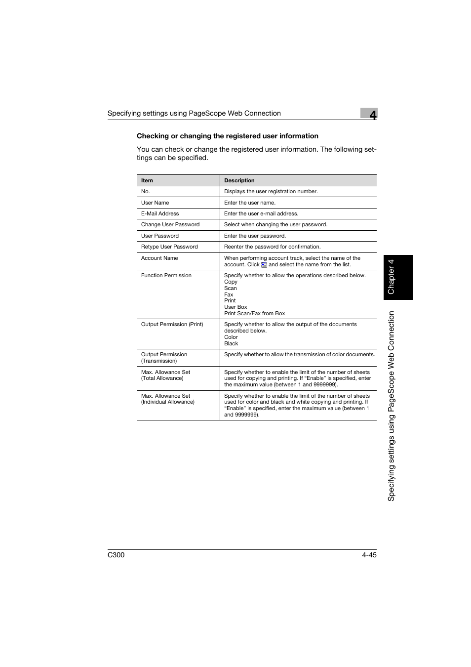 Konica Minolta bizhub C300 User Manual | Page 302 / 392