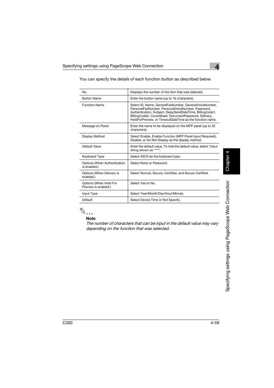 Konica Minolta bizhub C300 User Manual | Page 316 / 392