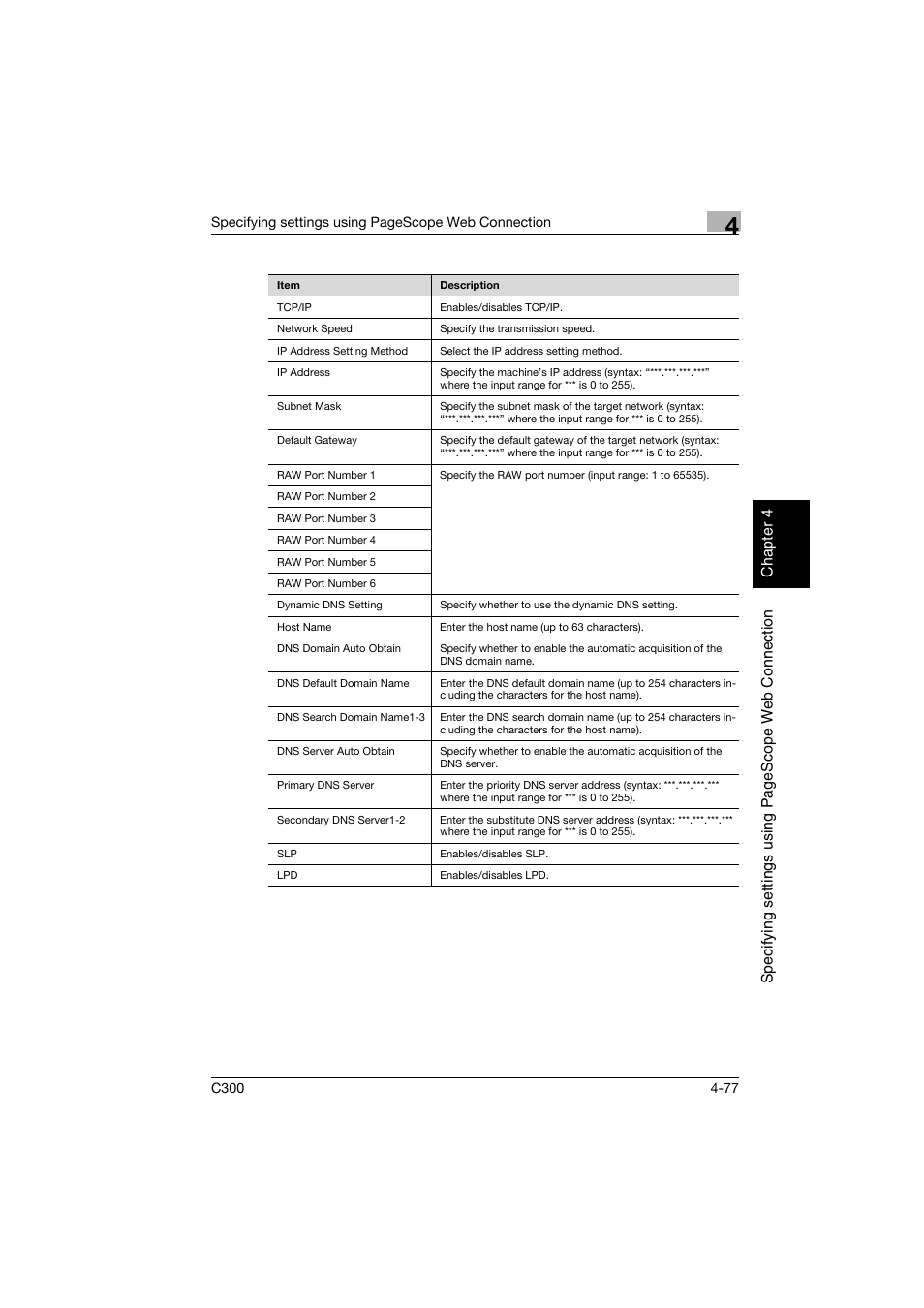 Konica Minolta bizhub C300 User Manual | Page 334 / 392