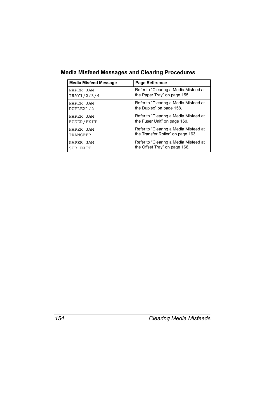 Media misfeed messages and clearing procedures, Media misfeed messages and clearing procedures 154 | Konica Minolta bizhub 40P User Manual | Page 164 / 236