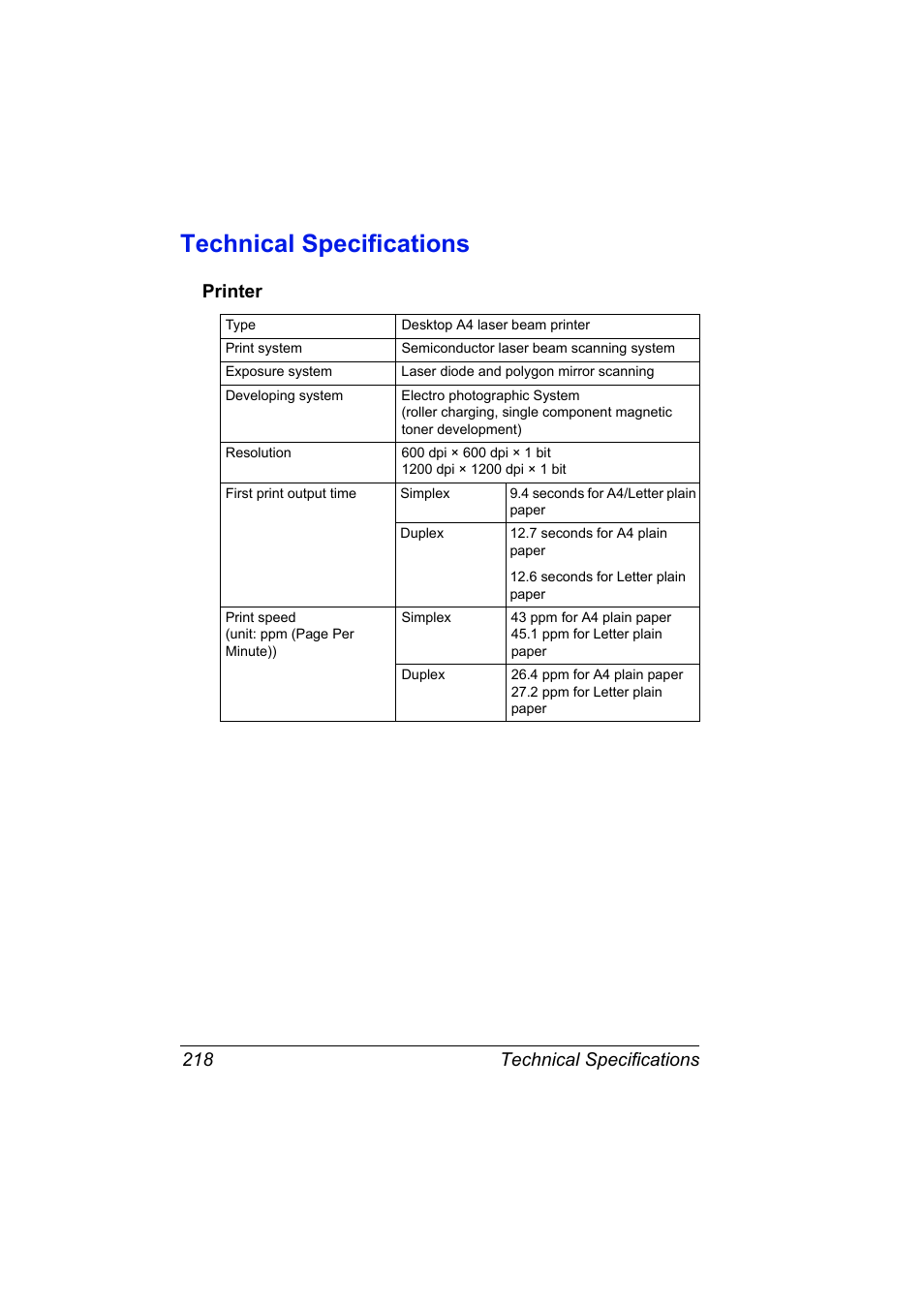 Technical specifications, Printer, Technical specifications 218 | Printer 218 | Konica Minolta bizhub 40P User Manual | Page 228 / 236