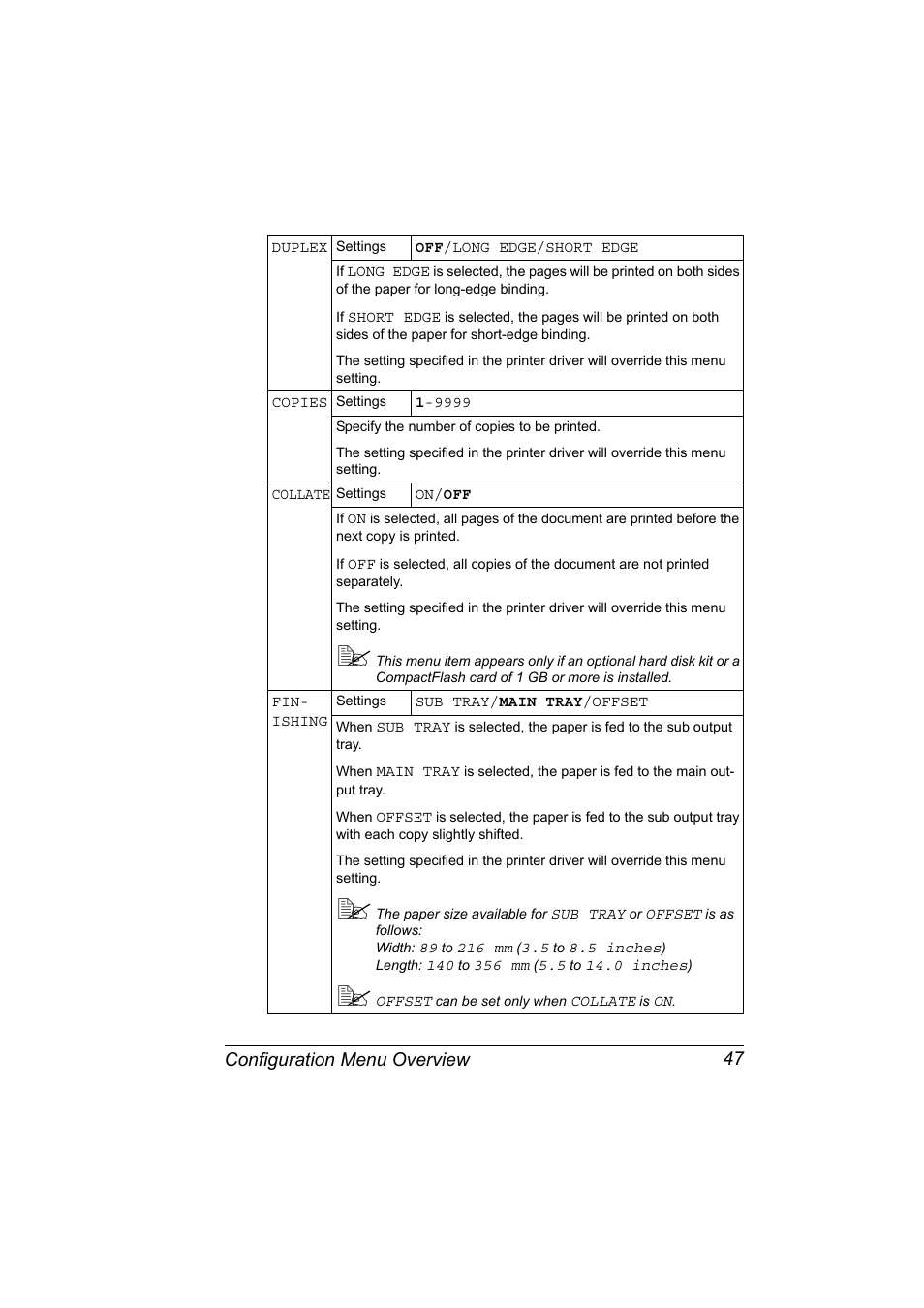 Configuration menu overview 47 | Konica Minolta bizhub 40P User Manual | Page 57 / 236