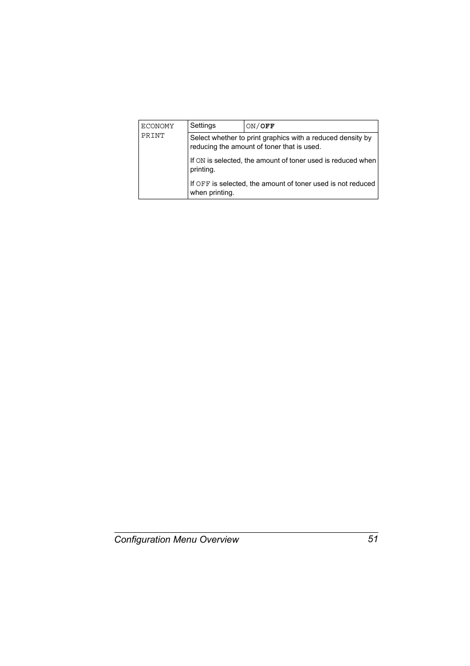 Configuration menu overview 51 | Konica Minolta bizhub 40P User Manual | Page 61 / 236