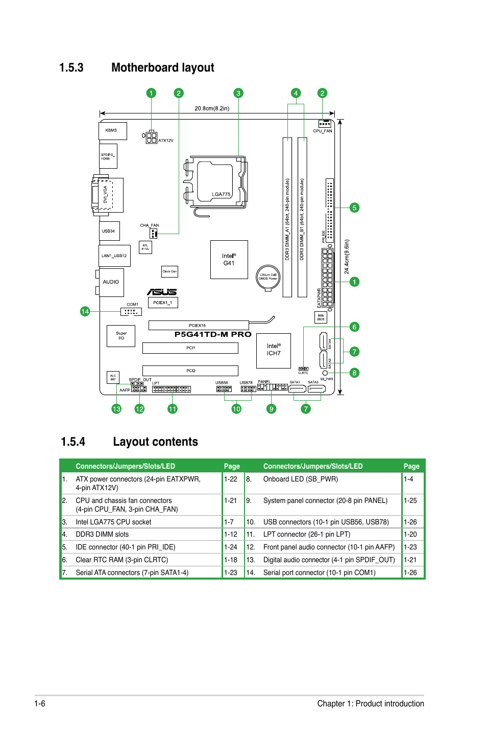 3 motherboard layout, 4 layout contents, Motherboard layout -6 | Layout contents -6, 3 motherboard layout 1.5.4 layout contents | Asus P5G41TD-M PRO User Manual | Page 16 / 60