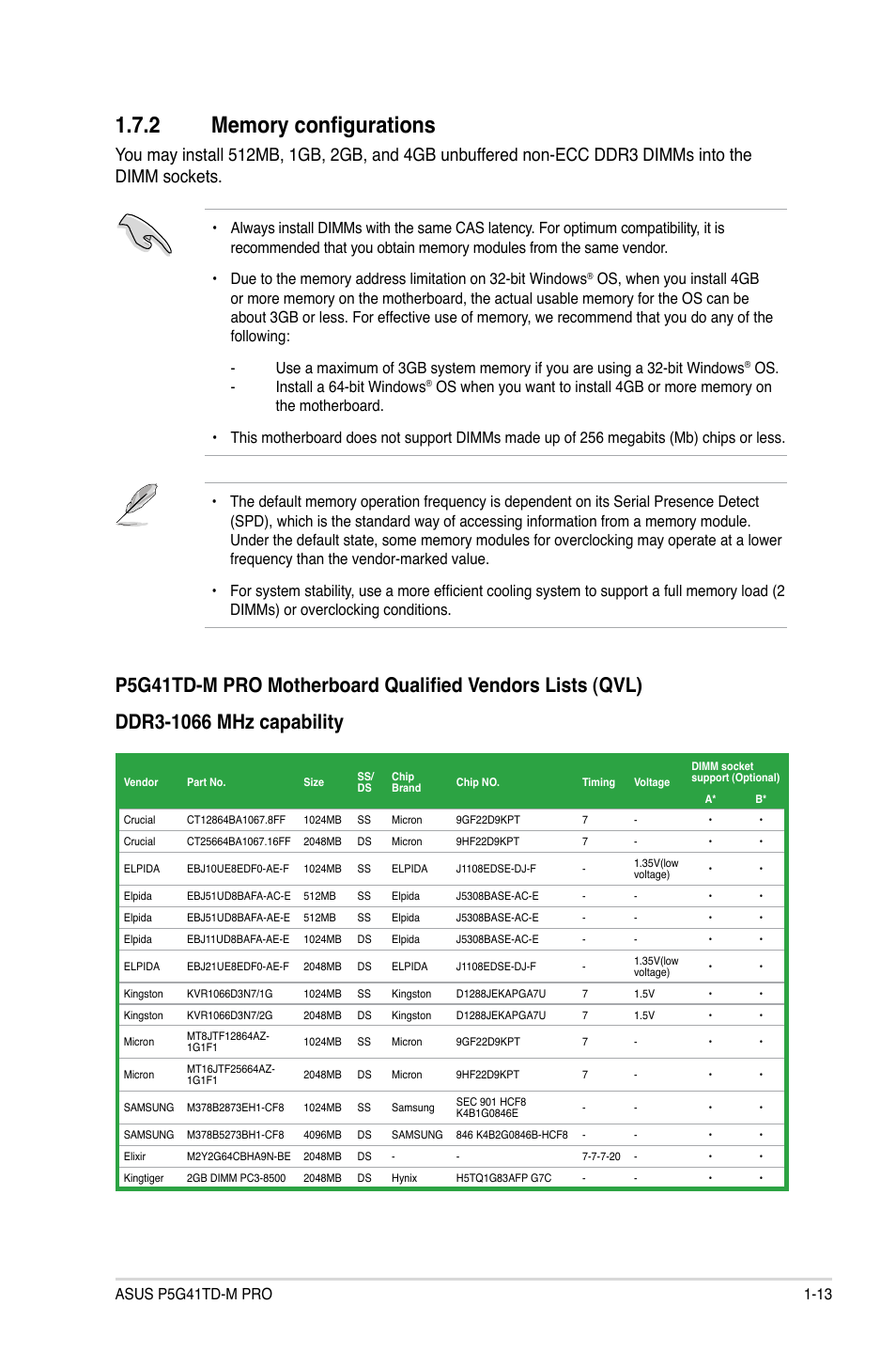 2 memory configurations, Memory configurations -13 | Asus P5G41TD-M PRO User Manual | Page 23 / 60