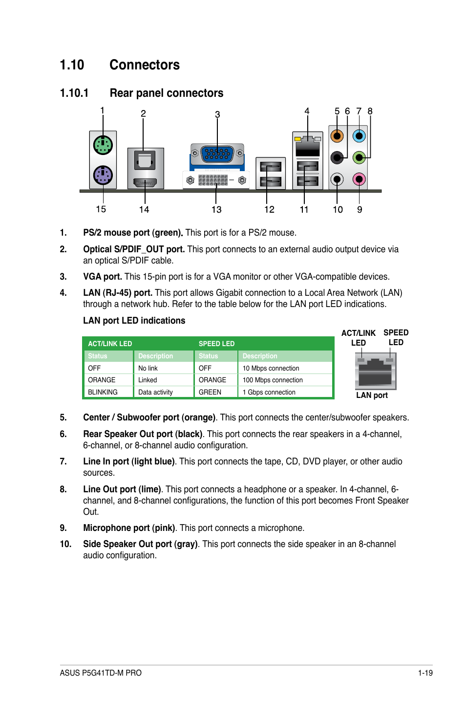 10 connectors, 1 rear panel connectors, 10 connectors -19 | 1 rear panel connectors -19 | Asus P5G41TD-M PRO User Manual | Page 29 / 60