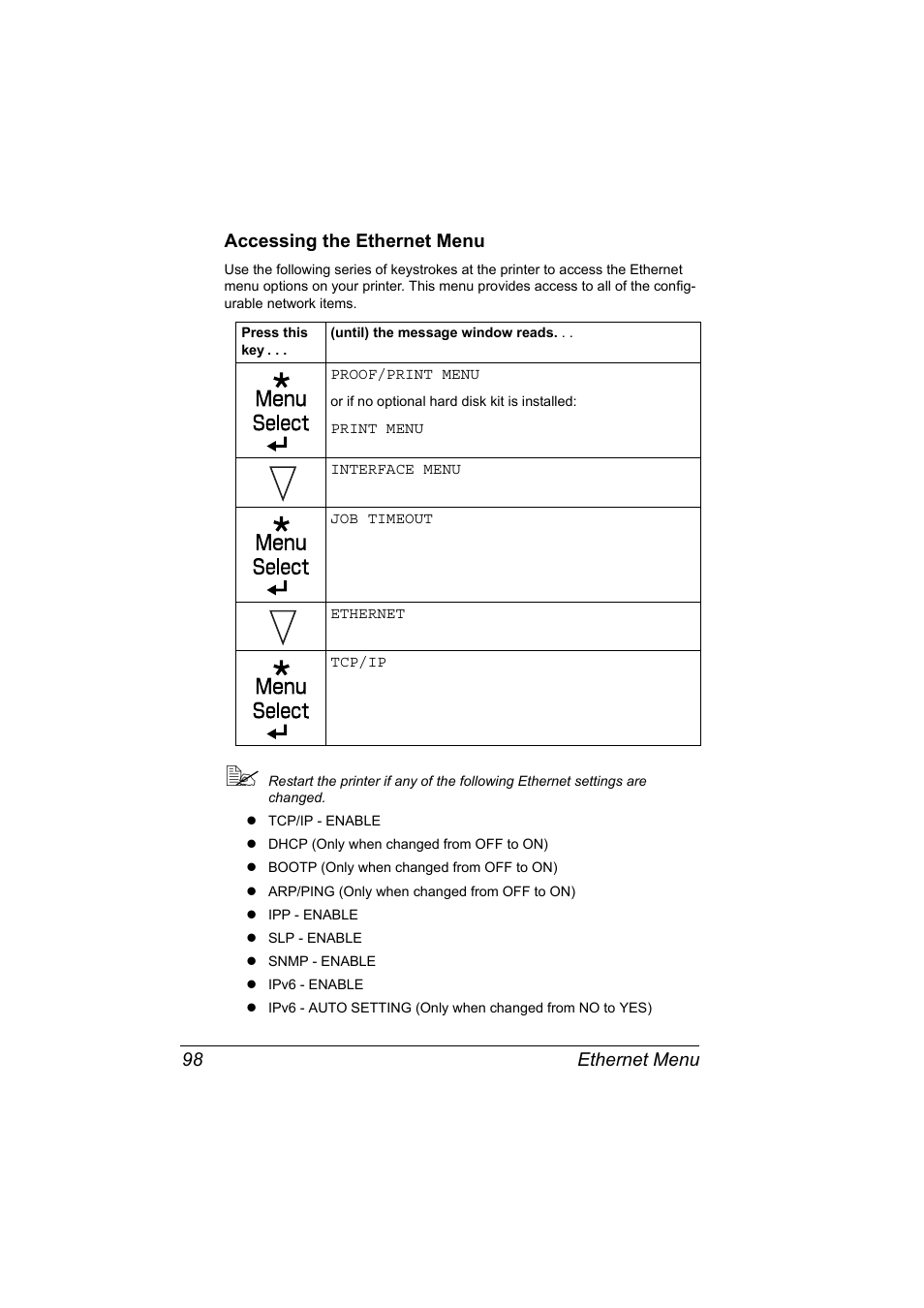 Ethernet menu 98 accessing the ethernet menu | Konica Minolta magicolor 4650 User Manual | Page 116 / 334