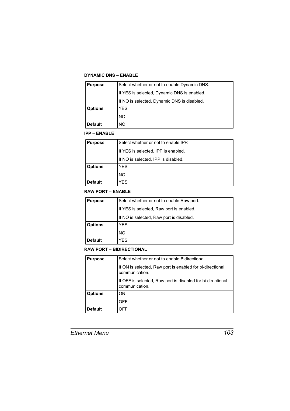 Ethernet menu 103 | Konica Minolta magicolor 4650 User Manual | Page 121 / 334