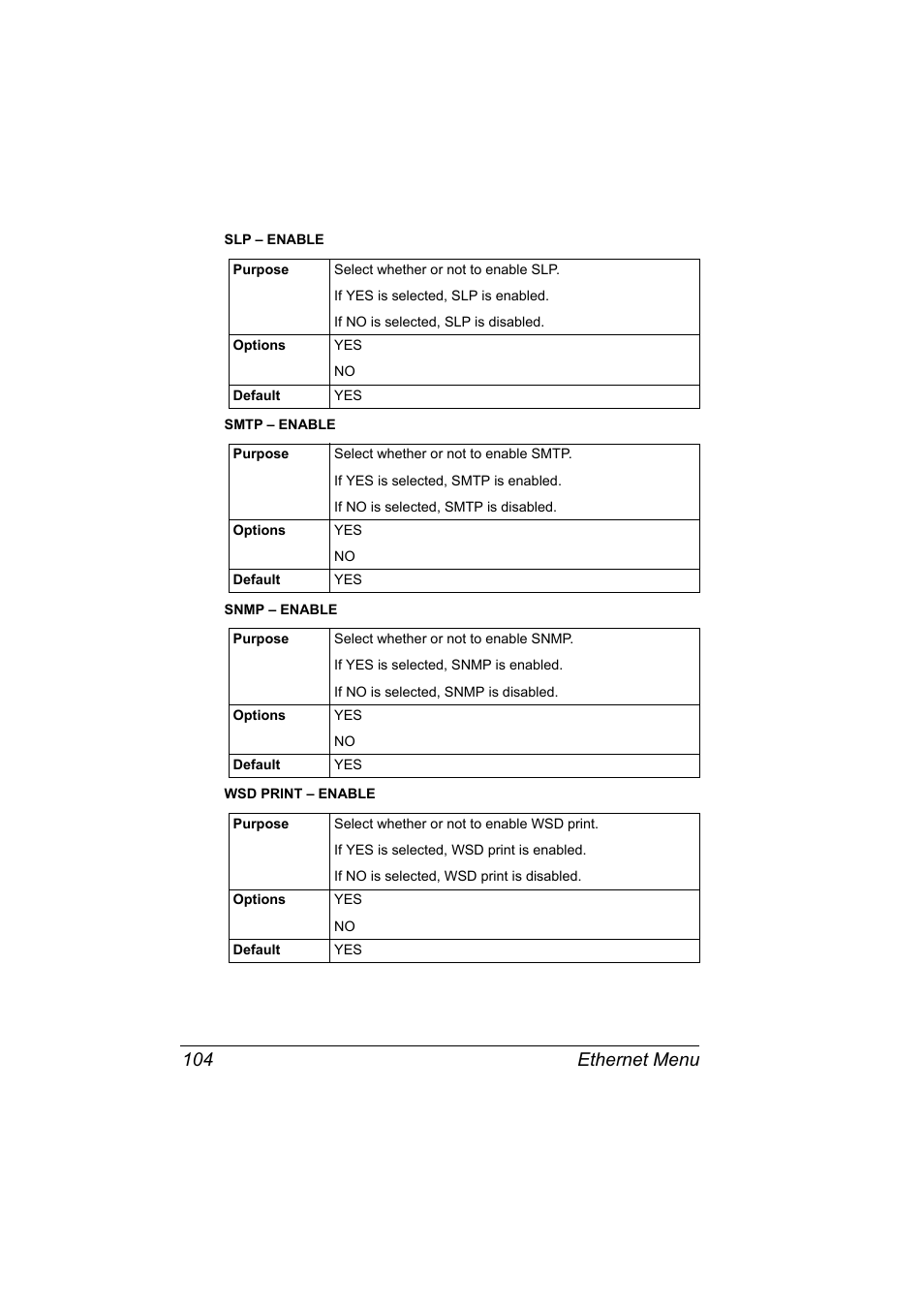 Ethernet menu 104 | Konica Minolta magicolor 4650 User Manual | Page 122 / 334