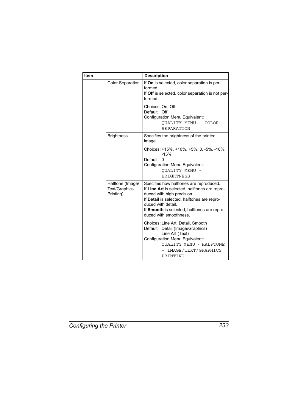 Configuring the printer 233 | Konica Minolta magicolor 4650 User Manual | Page 251 / 334