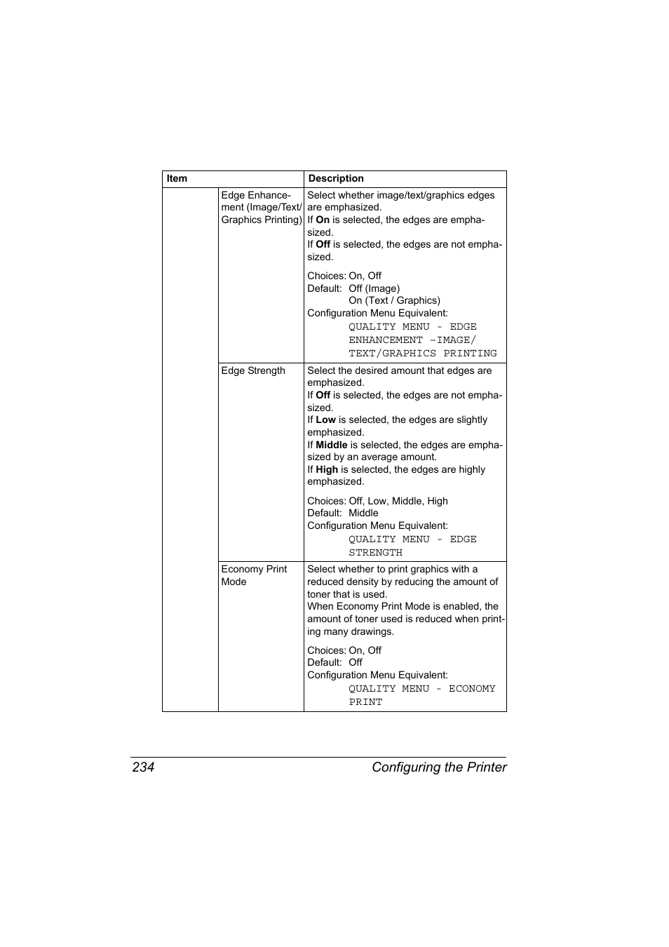 Configuring the printer 234 | Konica Minolta magicolor 4650 User Manual | Page 252 / 334