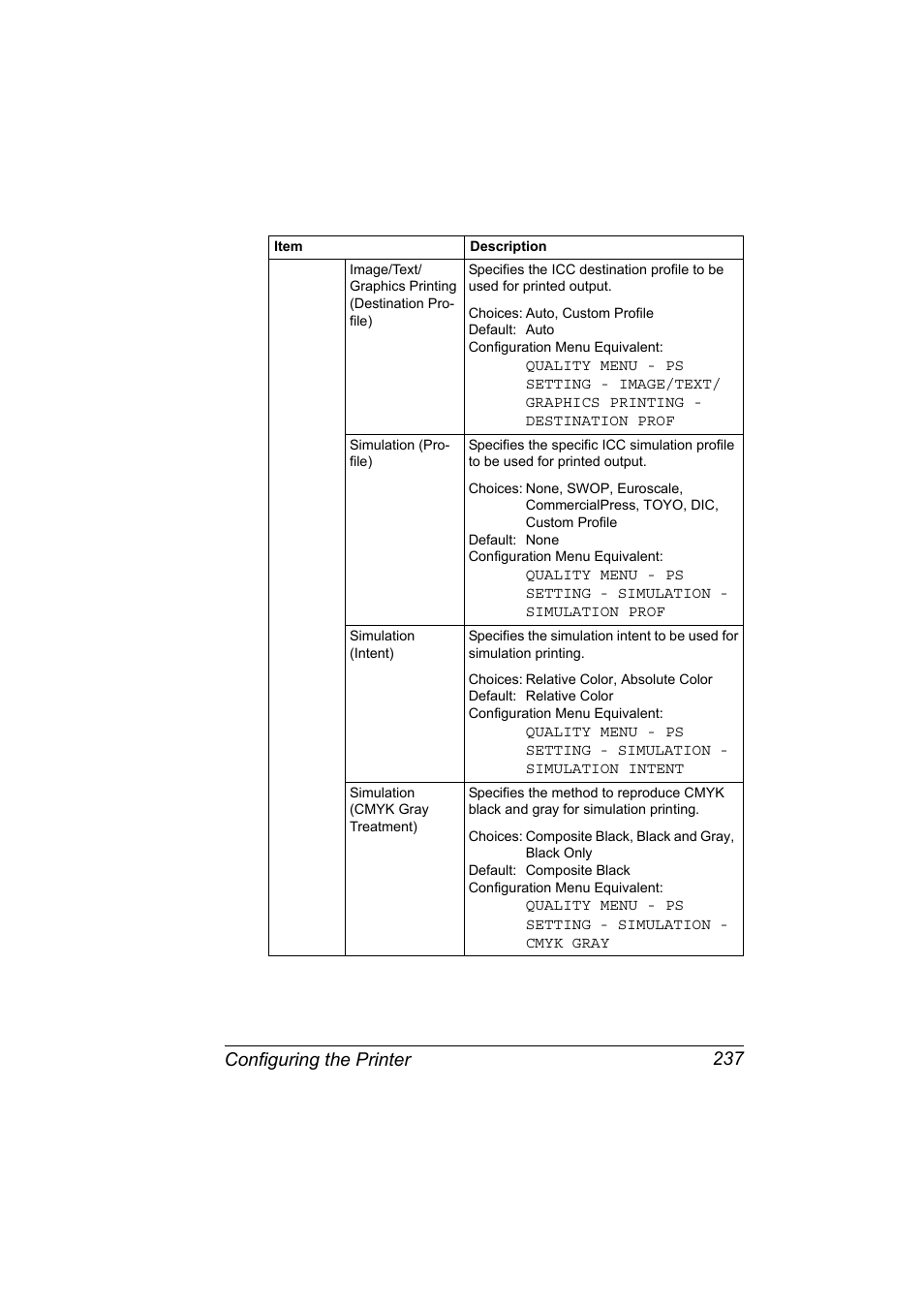 Configuring the printer 237 | Konica Minolta magicolor 4650 User Manual | Page 255 / 334