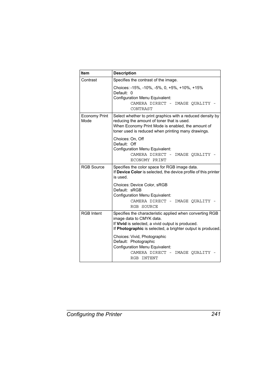 Configuring the printer 241 | Konica Minolta magicolor 4650 User Manual | Page 259 / 334