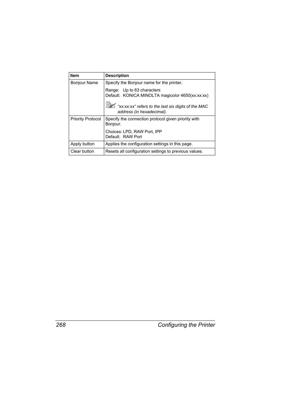 Configuring the printer 268 | Konica Minolta magicolor 4650 User Manual | Page 286 / 334