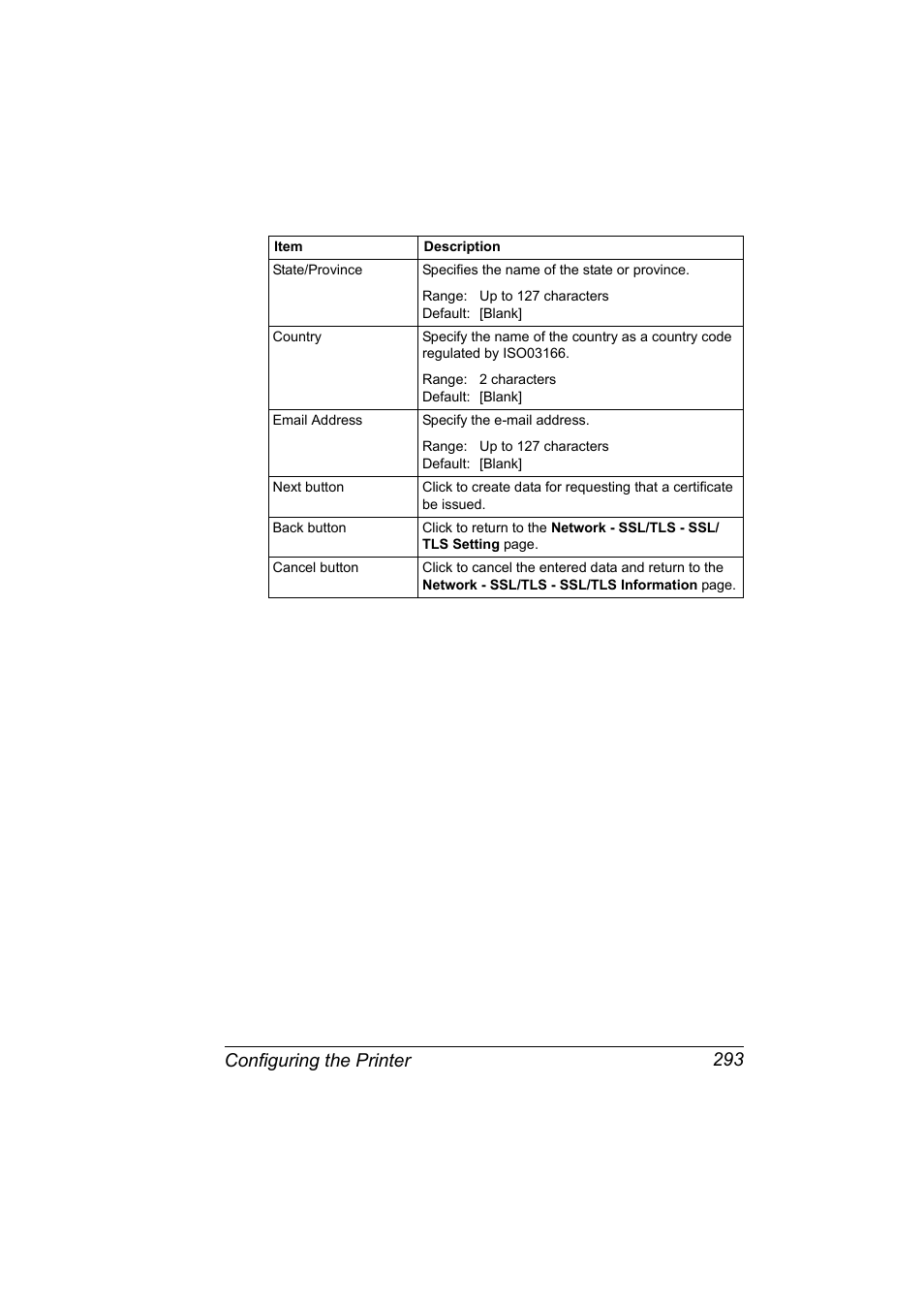 Configuring the printer 293 | Konica Minolta magicolor 4650 User Manual | Page 311 / 334