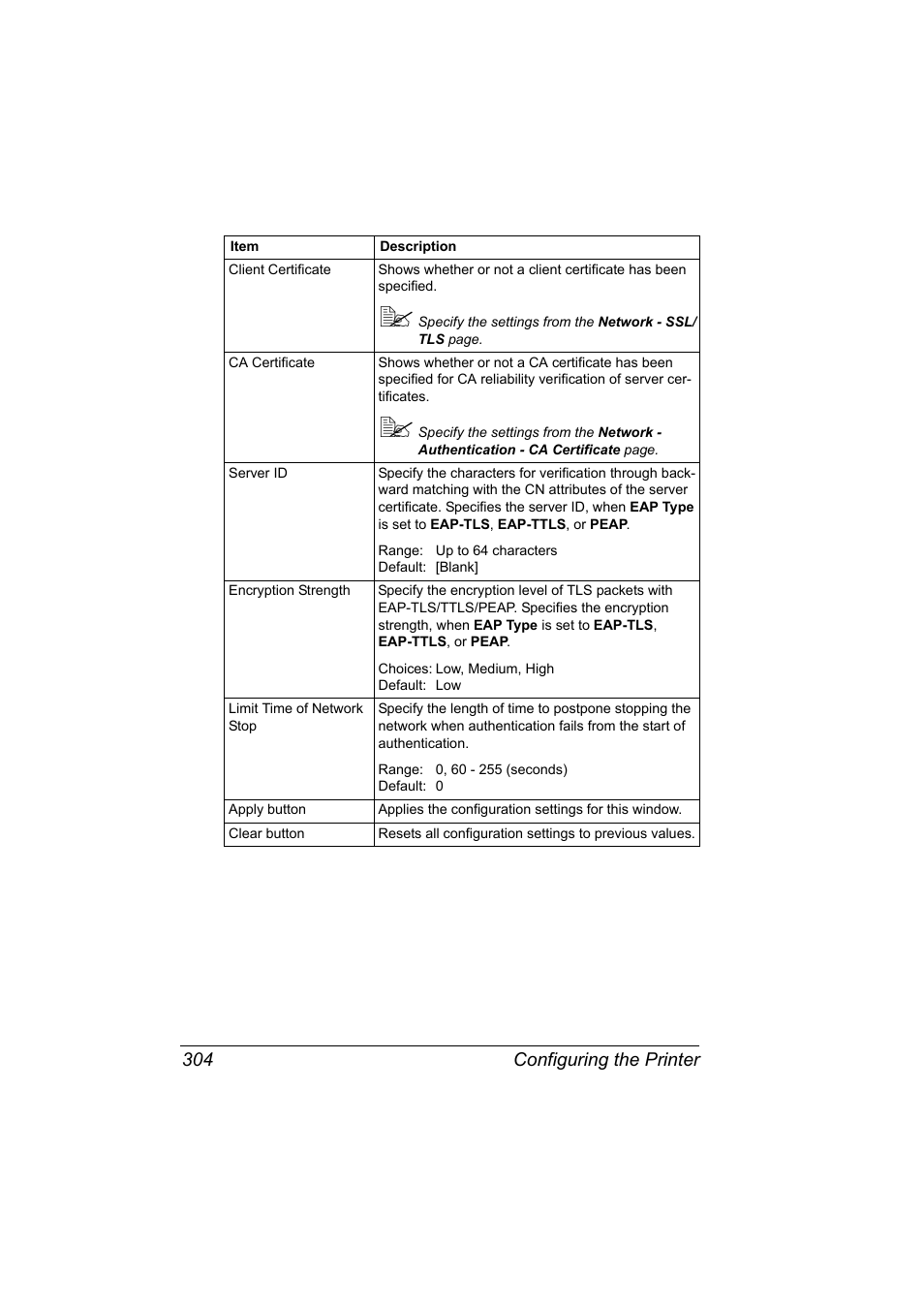 Configuring the printer 304 | Konica Minolta magicolor 4650 User Manual | Page 322 / 334