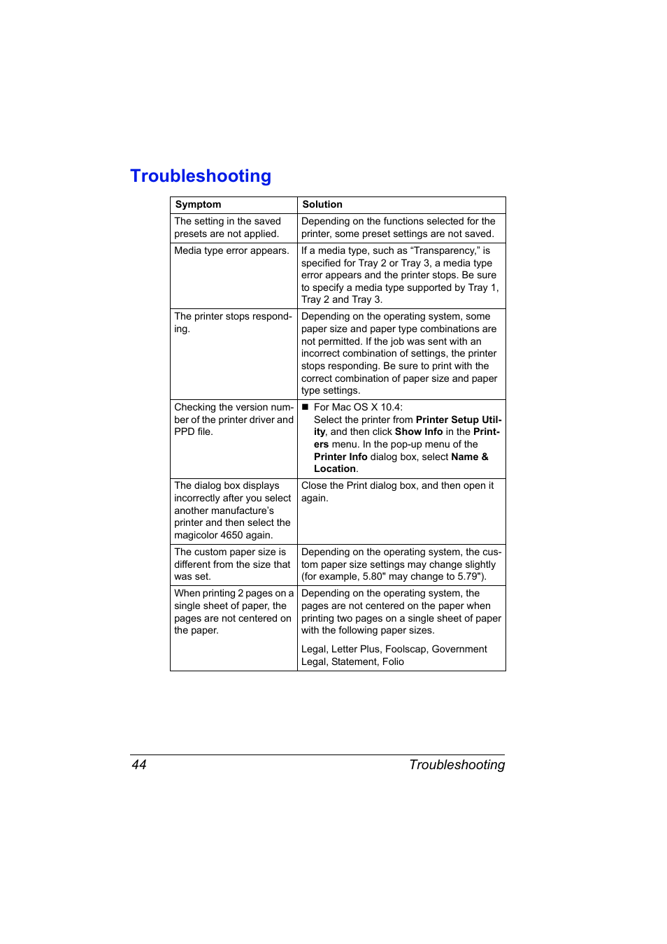 Troubleshooting, Troubleshooting 44 | Konica Minolta magicolor 4650 User Manual | Page 62 / 334