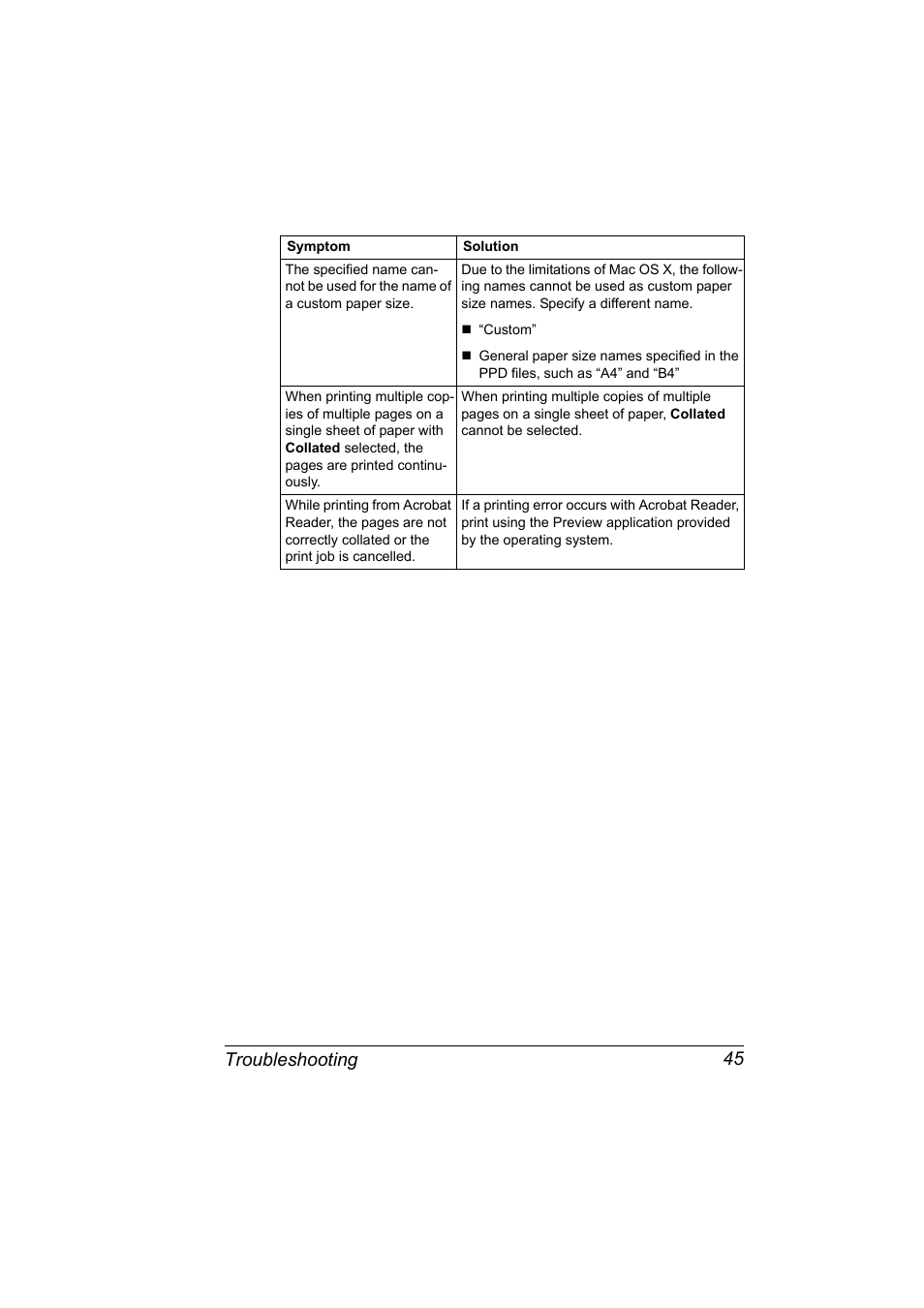 Troubleshooting 45 | Konica Minolta magicolor 4650 User Manual | Page 63 / 334