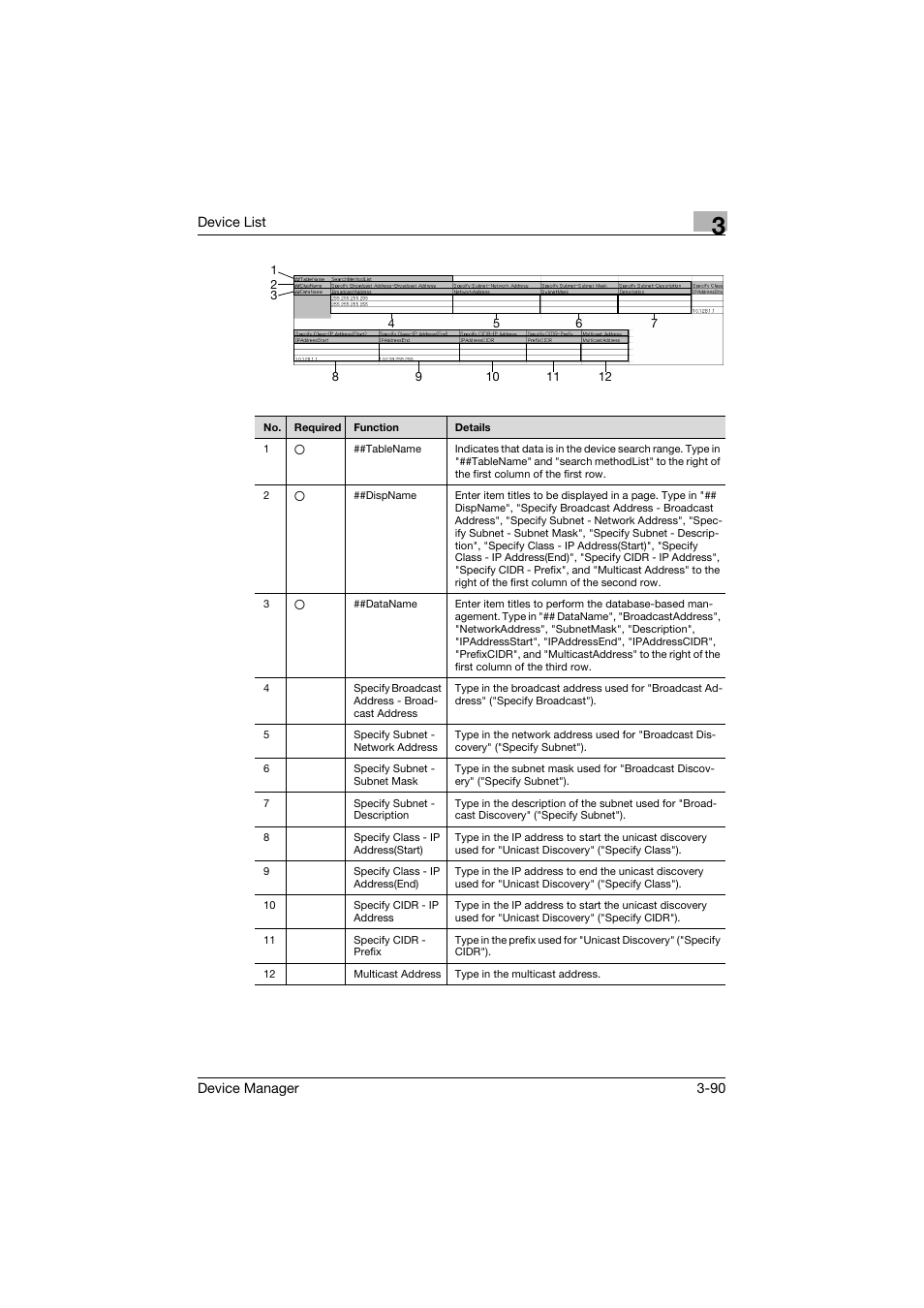 Konica Minolta PageScope Net Care Device Manager User Manual | Page 120 / 331