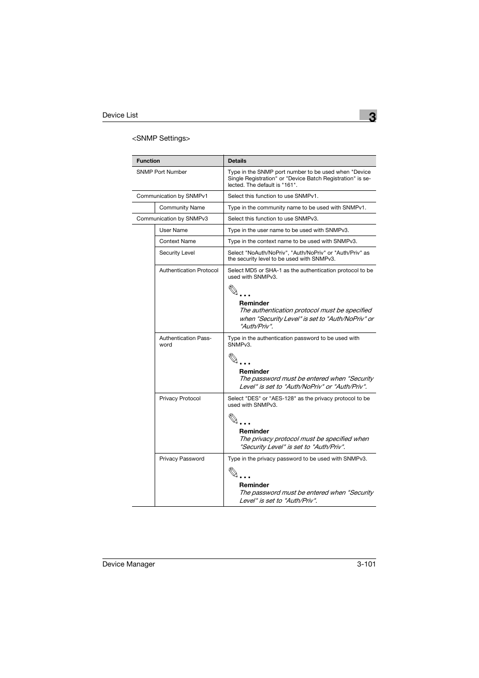 Konica Minolta PageScope Net Care Device Manager User Manual | Page 131 / 331