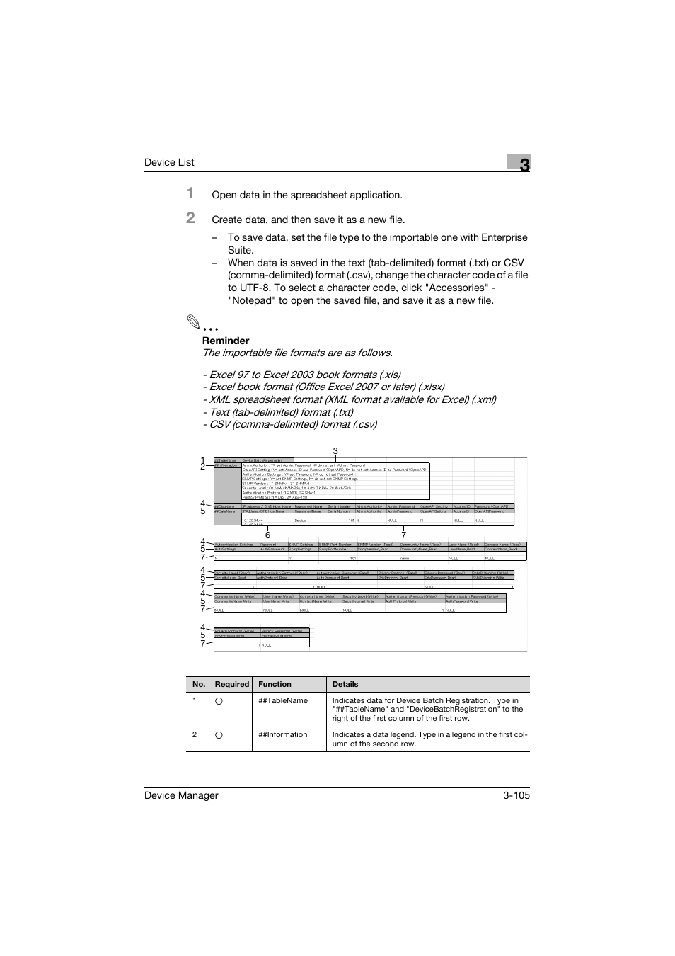 Konica Minolta PageScope Net Care Device Manager User Manual | Page 135 / 331