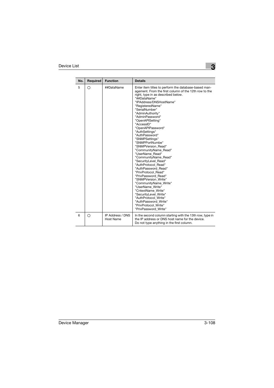 Konica Minolta PageScope Net Care Device Manager User Manual | Page 138 / 331