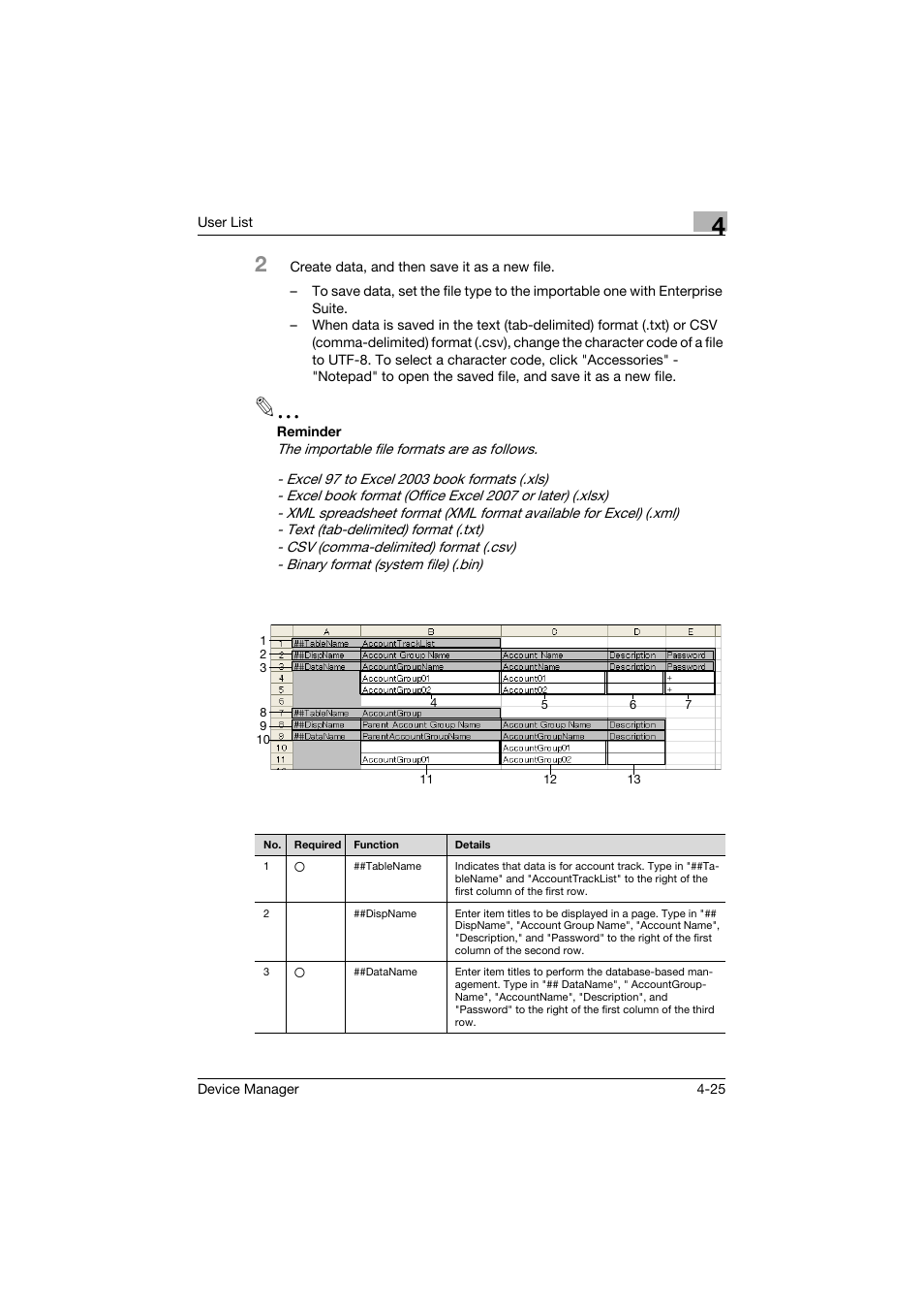 Konica Minolta PageScope Net Care Device Manager User Manual | Page 220 / 331