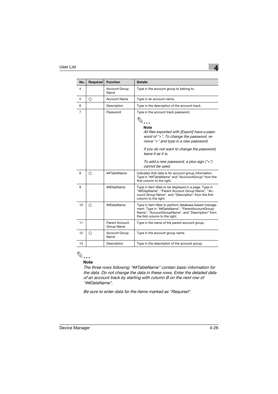 Konica Minolta PageScope Net Care Device Manager User Manual | Page 221 / 331