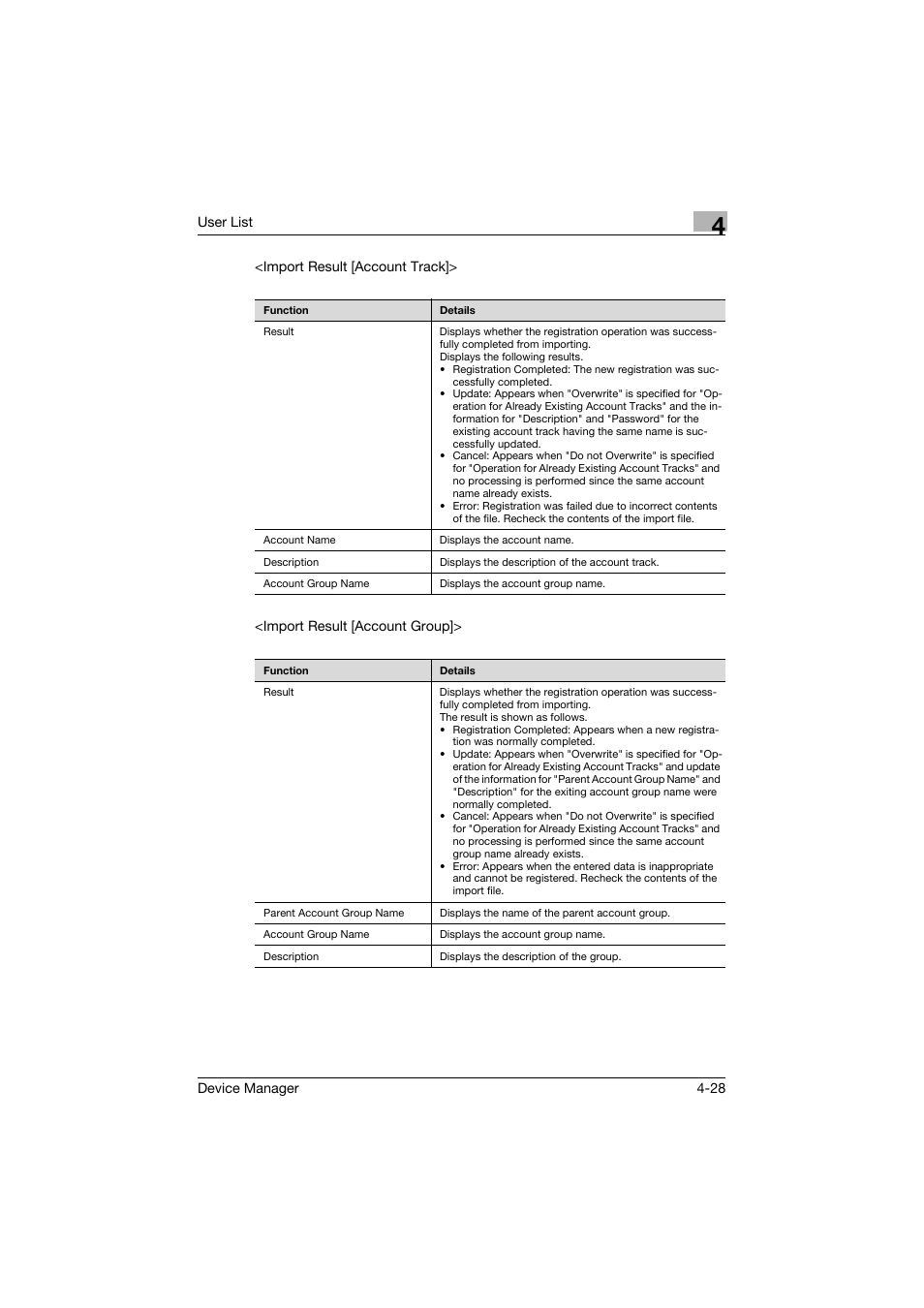 Konica Minolta PageScope Net Care Device Manager User Manual | Page 223 / 331