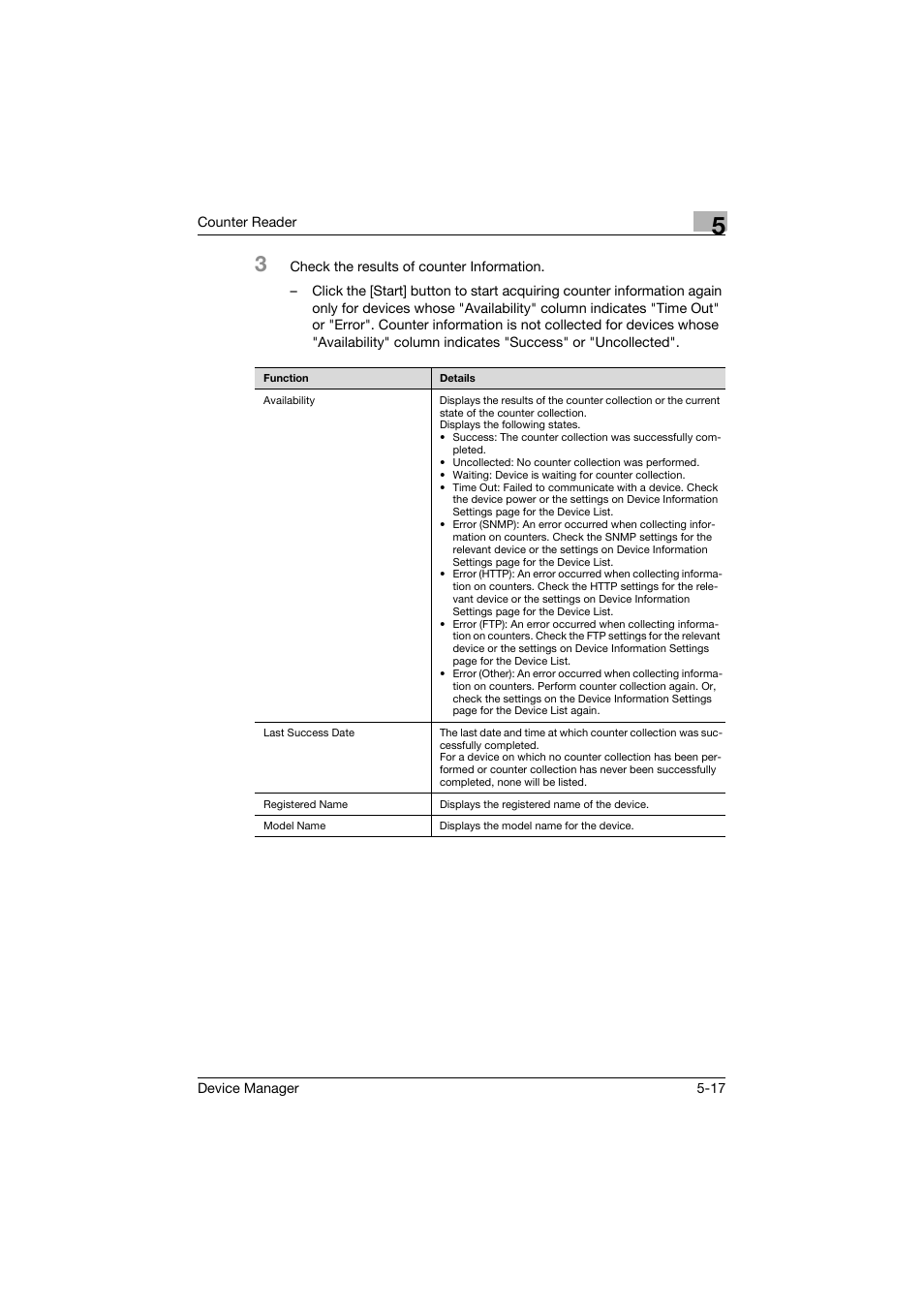 Konica Minolta PageScope Net Care Device Manager User Manual | Page 258 / 331