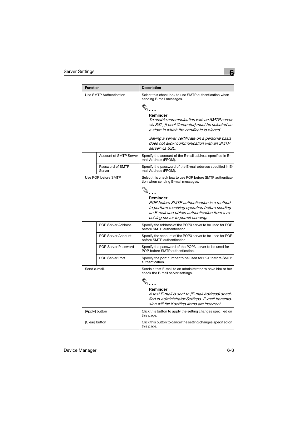 Konica Minolta PageScope Net Care Device Manager User Manual | Page 261 / 331