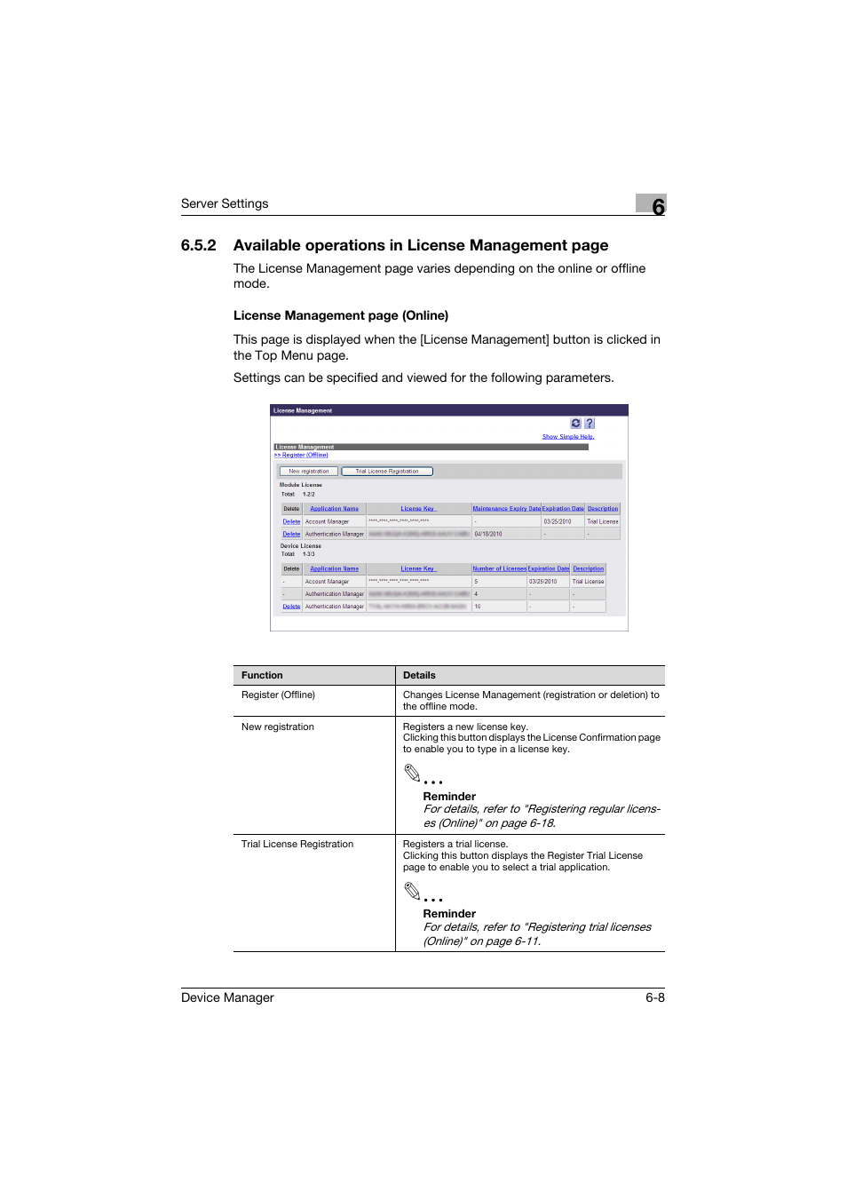 Konica Minolta PageScope Net Care Device Manager User Manual | Page 266 / 331