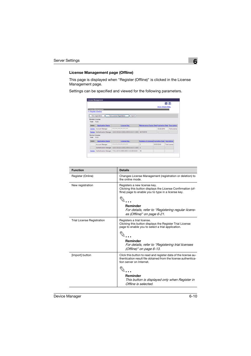 Konica Minolta PageScope Net Care Device Manager User Manual | Page 268 / 331