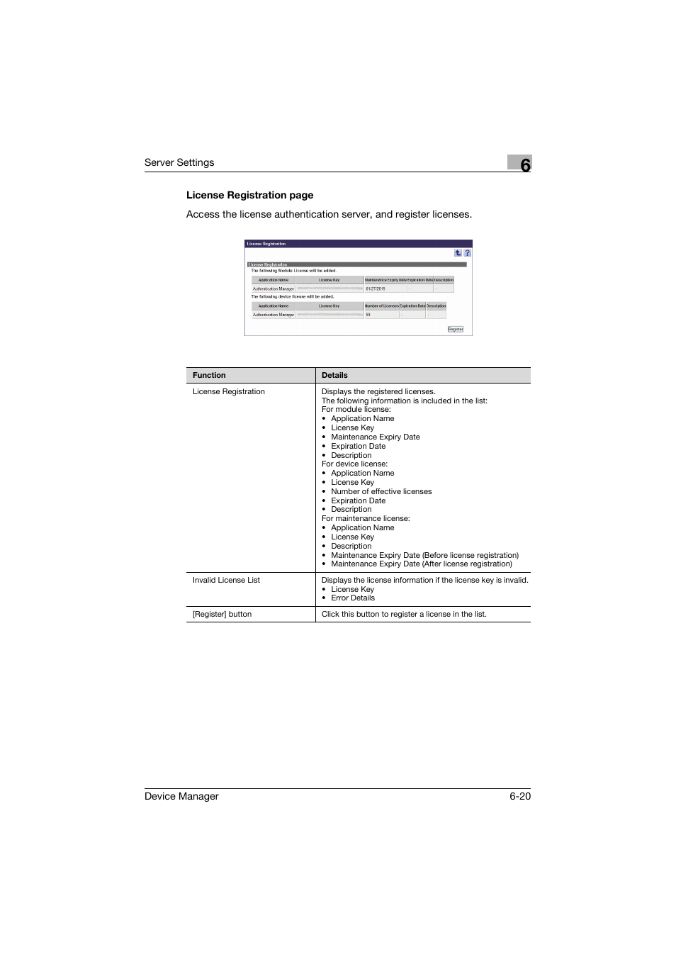 Konica Minolta PageScope Net Care Device Manager User Manual | Page 278 / 331