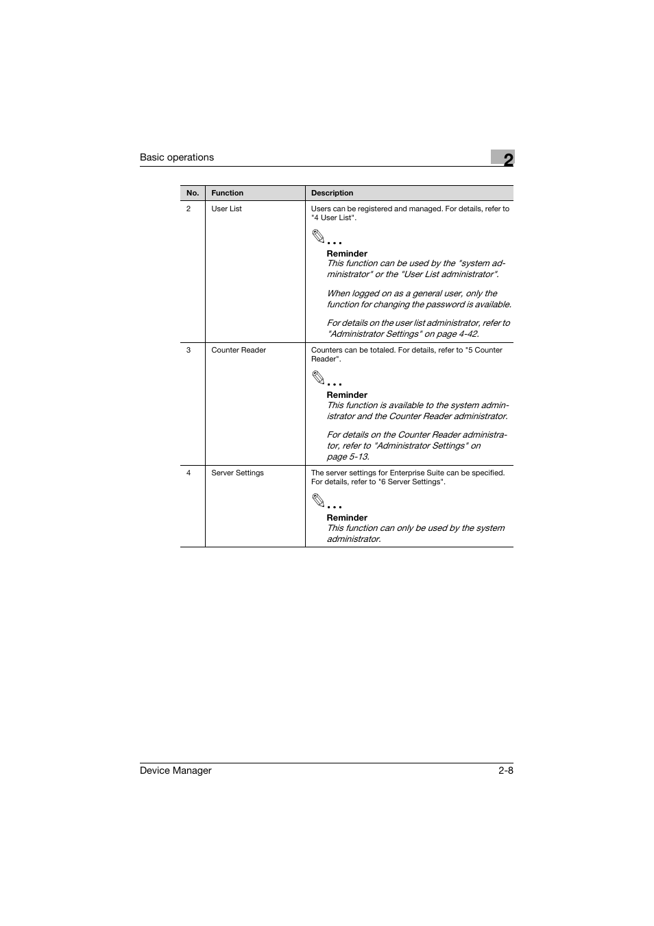 Konica Minolta PageScope Net Care Device Manager User Manual | Page 28 / 331