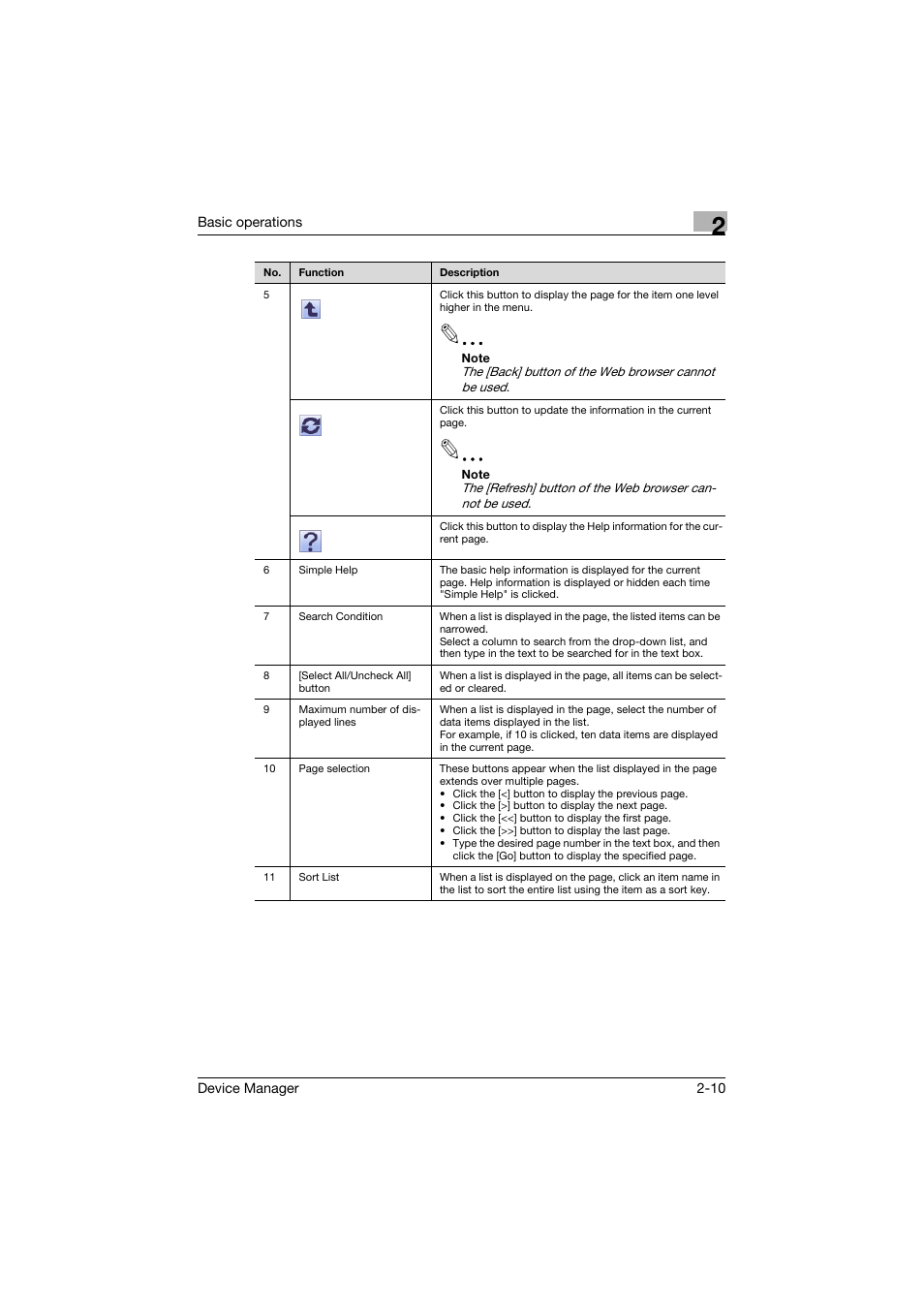 Konica Minolta PageScope Net Care Device Manager User Manual | Page 30 / 331