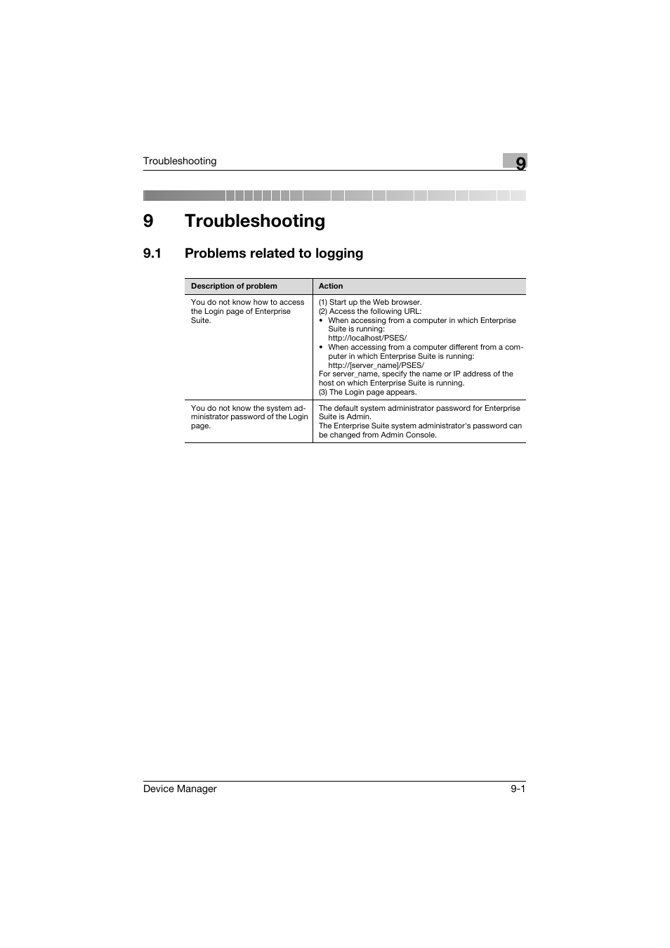 9 troubleshooting, 1 problems related to logging, Troubleshooting | Problems related to logging -1, 9troubleshooting | Konica Minolta PageScope Net Care Device Manager User Manual | Page 325 / 331