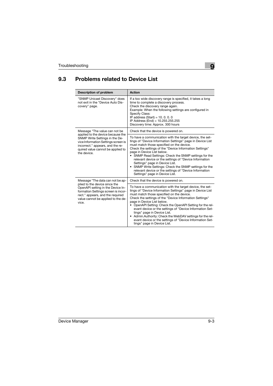 3 problems related to device list, Problems related to device list -3 | Konica Minolta PageScope Net Care Device Manager User Manual | Page 327 / 331