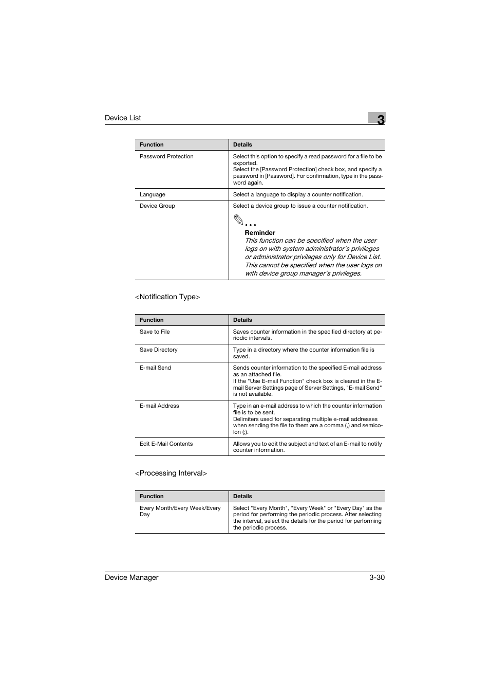 Konica Minolta PageScope Net Care Device Manager User Manual | Page 60 / 331