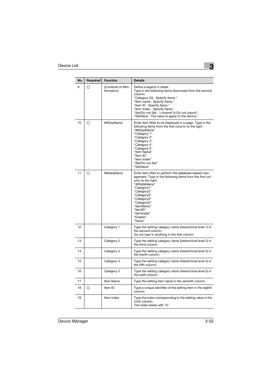 Konica Minolta PageScope Net Care Device Manager User Manual | Page 82 / 331
