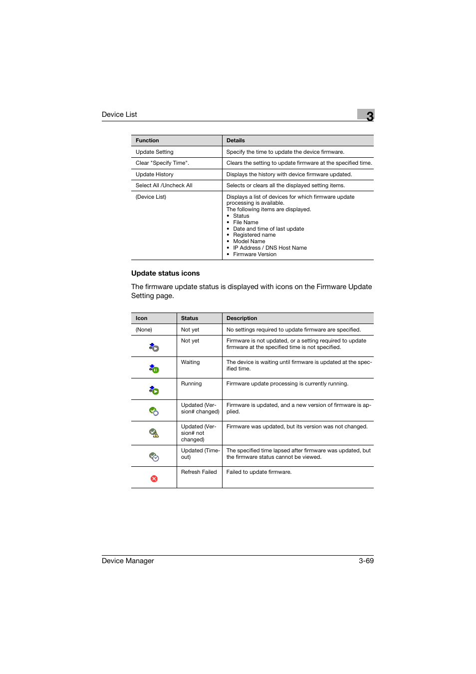 Update status icons, Update status icons -69 | Konica Minolta PageScope Net Care Device Manager User Manual | Page 99 / 331