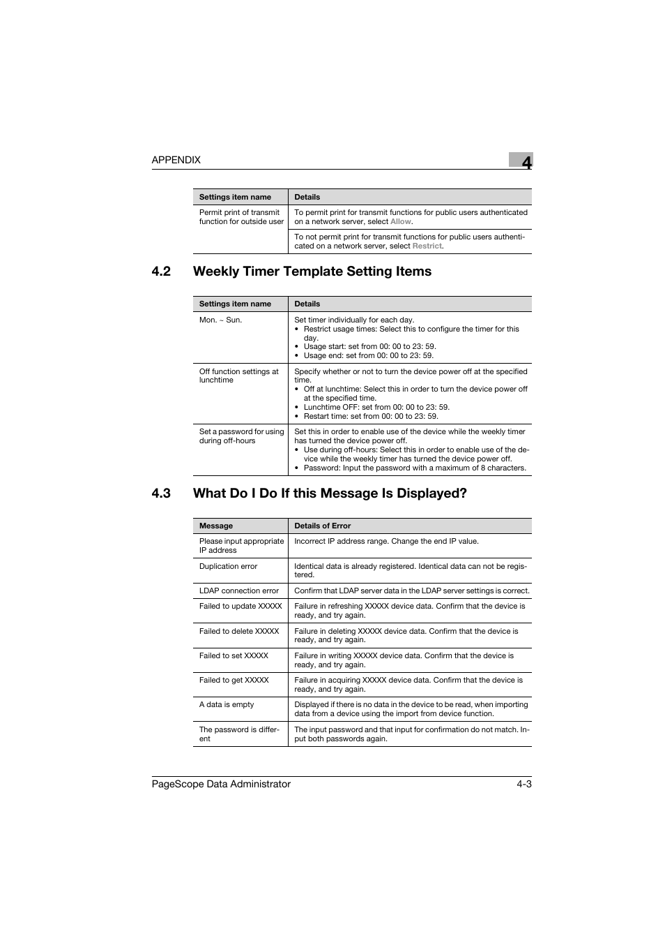 2 weekly timer template setting items, 3 what do i do if this message is displayed, Weekly timer template setting items -3 | What do i do if this message is displayed? -3 | Konica Minolta PageScope Data Administrator User Manual | Page 109 / 113