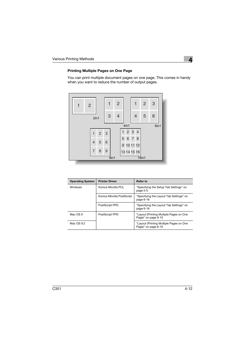 Konica Minolta BIZHUB C351 User Manual | Page 101 / 380
