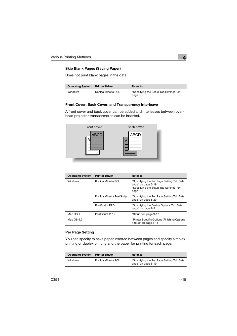 Konica Minolta BIZHUB C351 User Manual | Page 104 / 380