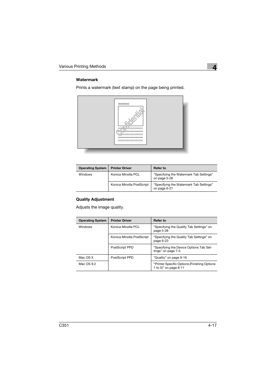 Watermark, Quality adjustment, Watermark -17 quality adjustment -17 | Confidential | Konica Minolta BIZHUB C351 User Manual | Page 106 / 380