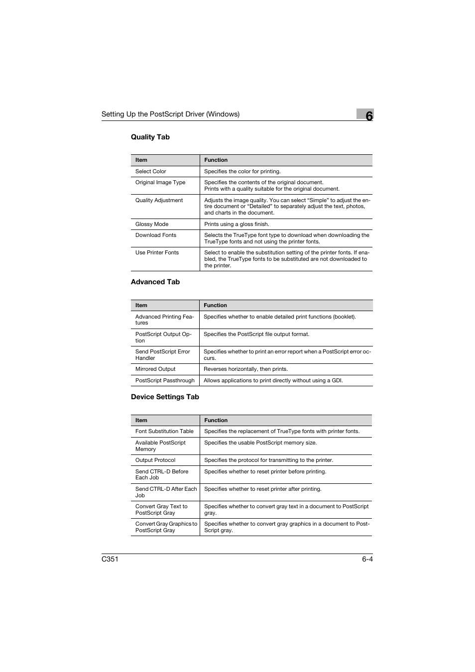 Quality tab, Advanced tab, Device settings tab | Konica Minolta BIZHUB C351 User Manual | Page 165 / 380