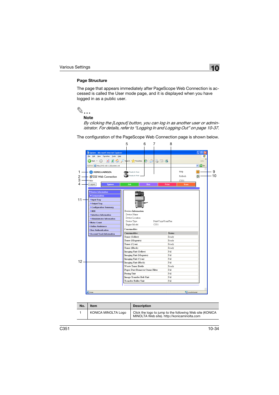 Konica Minolta BIZHUB C351 User Manual | Page 267 / 380